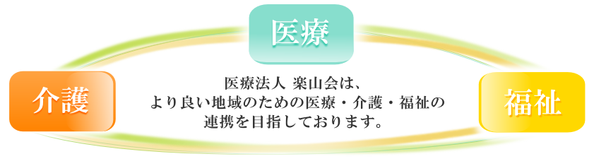 医療法人 楽山会は、より良い地域のための医療・介護。福祉の連携を目指しております。 医療法人 楽山会は、より良い地域のための医療・介護。福祉の連携を目指しております。